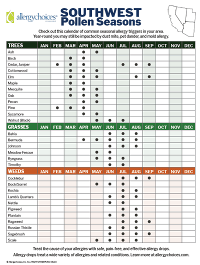 Allergen Season Calendar for Arizona, California, Nevada & Utah