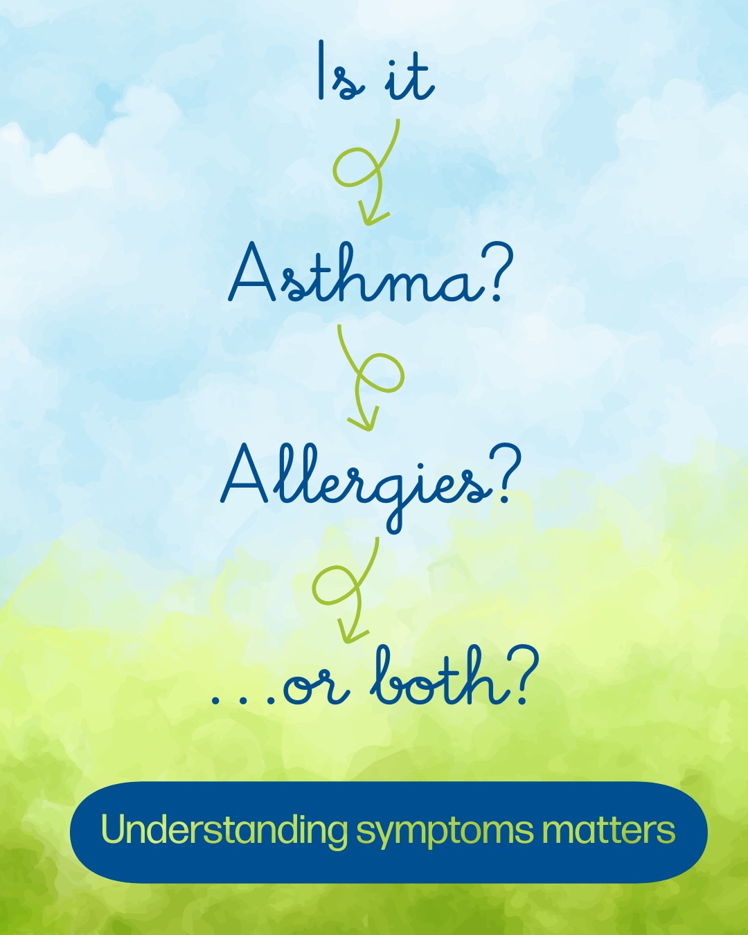 allergies or asthma